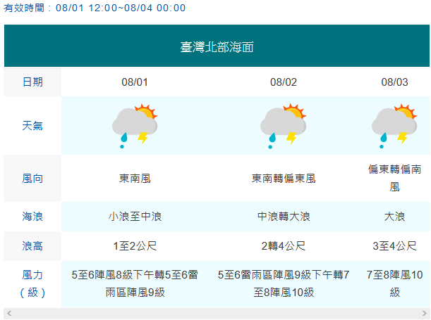 請另存圖片檢視原尺寸圖檔