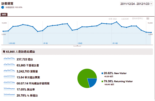 請另存圖片檢視原尺寸圖檔