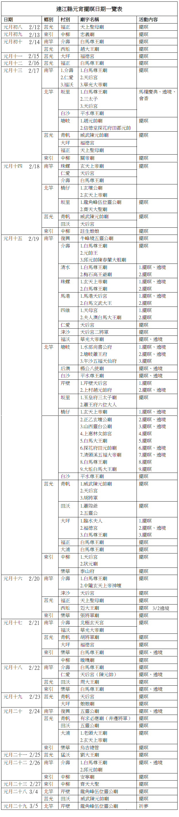 請另存圖片檢視原尺寸圖檔