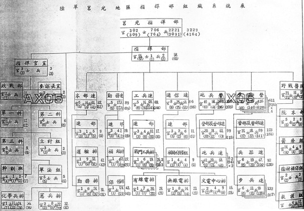 請另存圖片檢視原尺寸圖檔