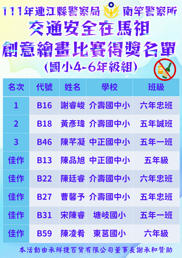 請另存圖片檢視原尺寸圖檔