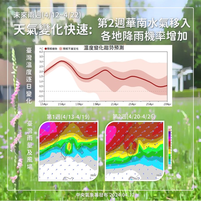 請另存圖片檢視原尺寸圖檔