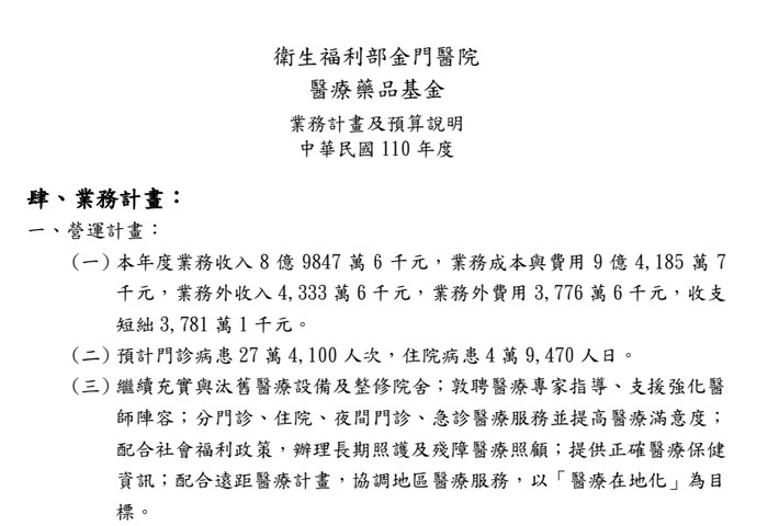 請另存圖片檢視原尺寸圖檔