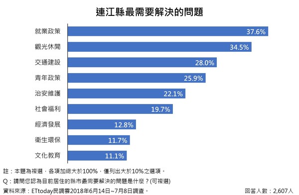 請另存圖片檢視原尺寸圖檔