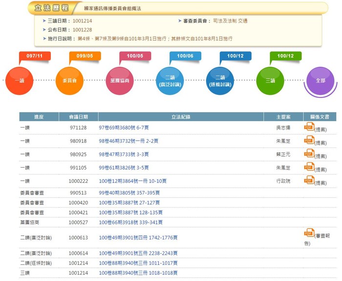 請另存圖片檢視原尺寸圖檔