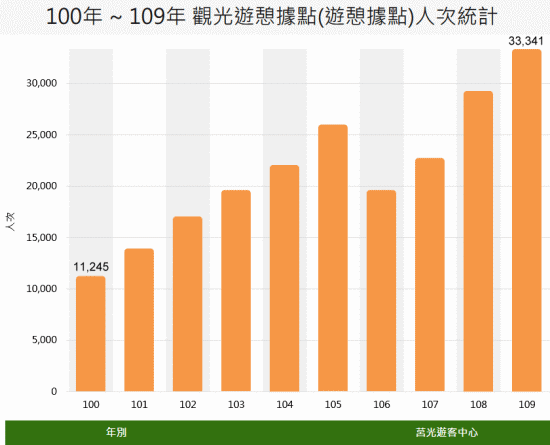 請另存圖片檢視原尺寸圖檔