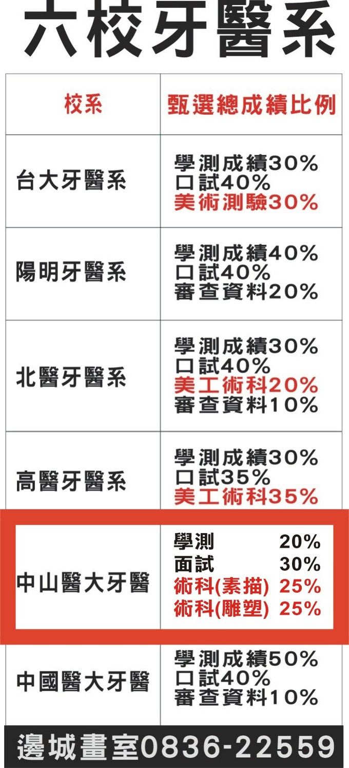 請另存圖片檢視原尺寸圖檔