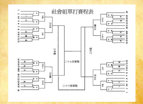 請另存圖片檢視原尺寸圖檔