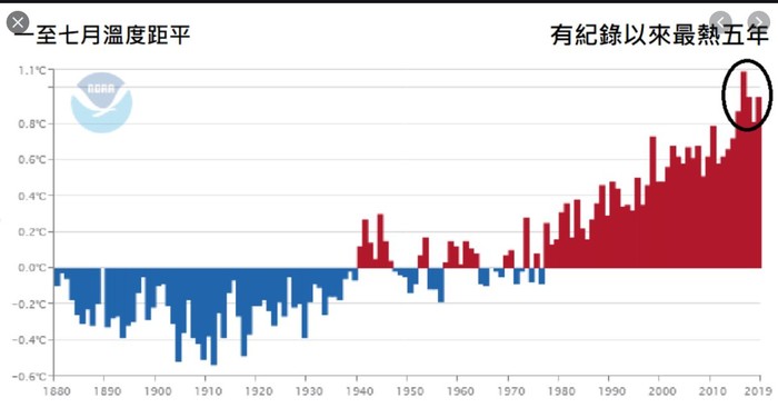 請另存圖片檢視原尺寸圖檔