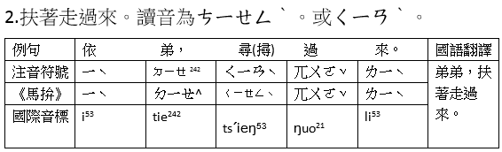 請另存圖片檢視原尺寸圖檔