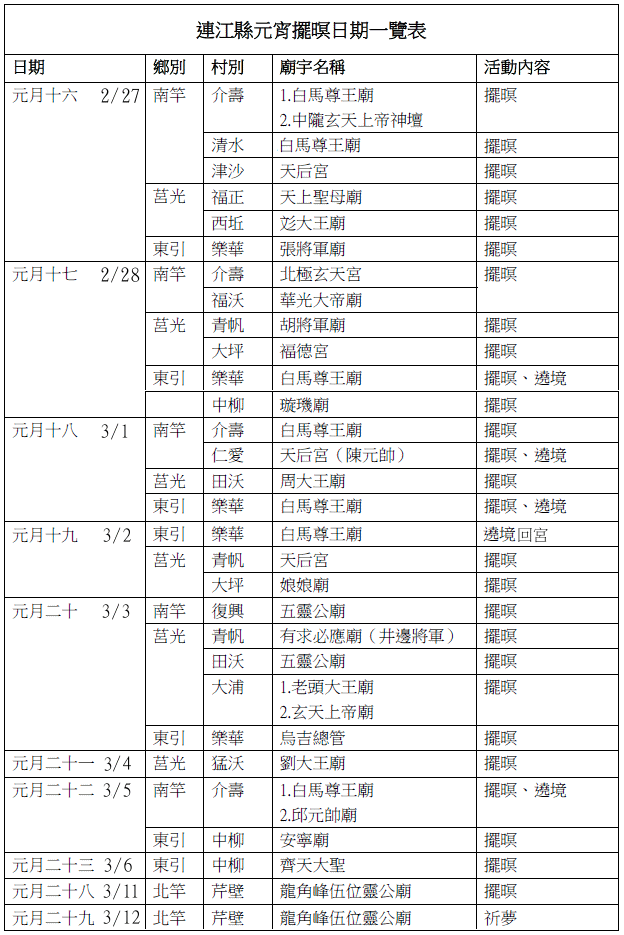 請另存圖片檢視原尺寸圖檔