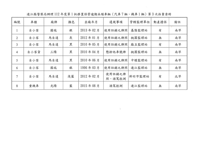 請另存圖片檢視原尺寸圖檔