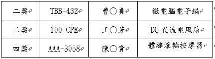 請另存圖片檢視原尺寸圖檔