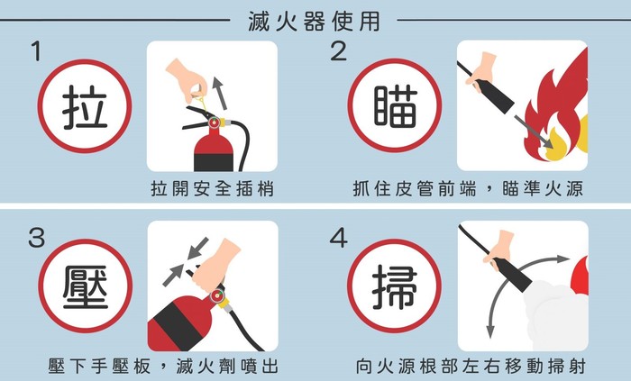 請另存圖片檢視原尺寸圖檔