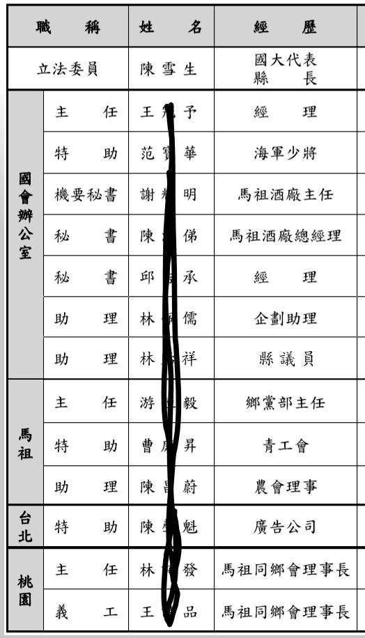 請另存圖片檢視原尺寸圖檔