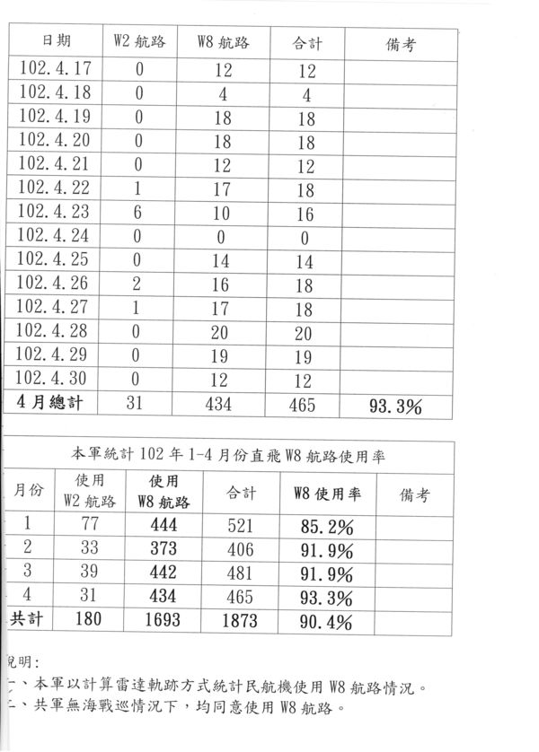 請另存圖片檢視原尺寸圖檔