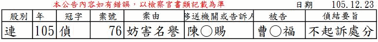 請另存圖片檢視原尺寸圖檔