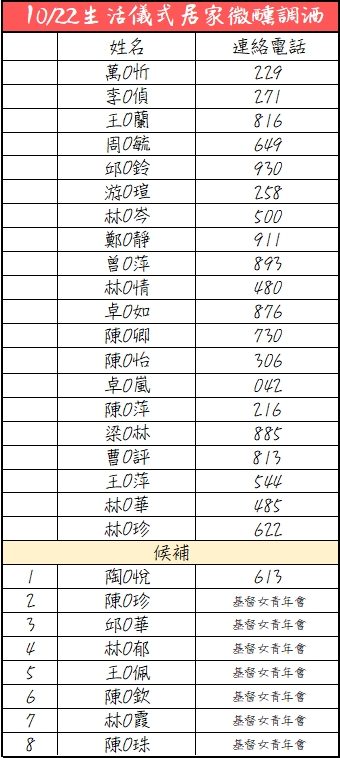 請另存圖片檢視原尺寸圖檔