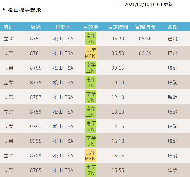 請另存圖片檢視原尺寸圖檔