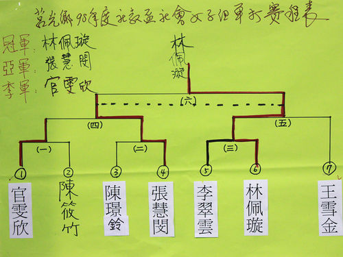 請另存圖片檢視原尺寸圖檔