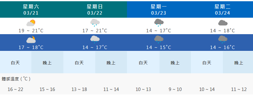 請另存圖片檢視原尺寸圖檔