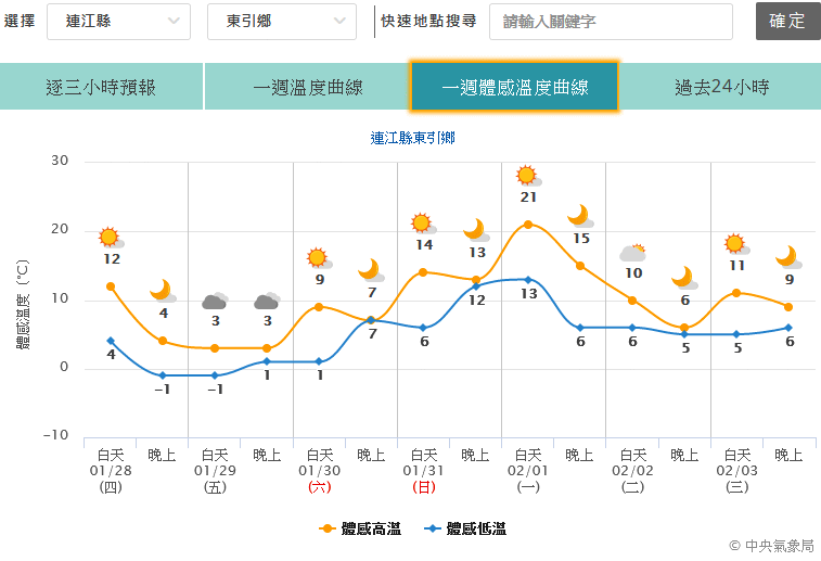 請另存圖片檢視原尺寸圖檔