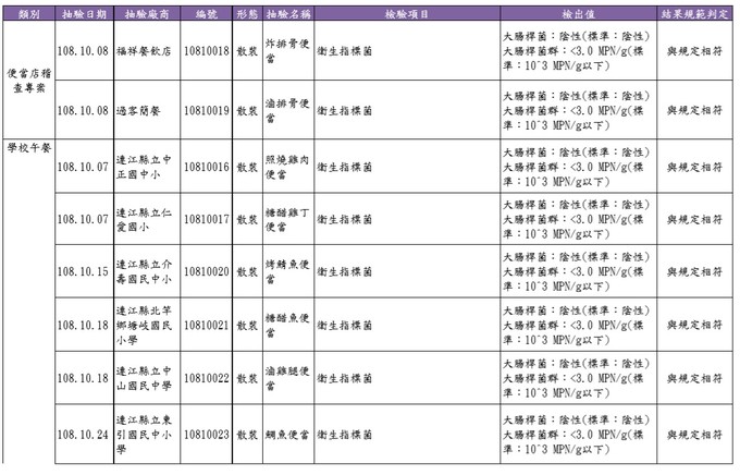 請另存圖片檢視原尺寸圖檔