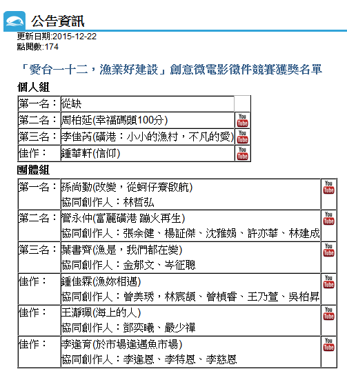 請另存圖片檢視原尺寸圖檔