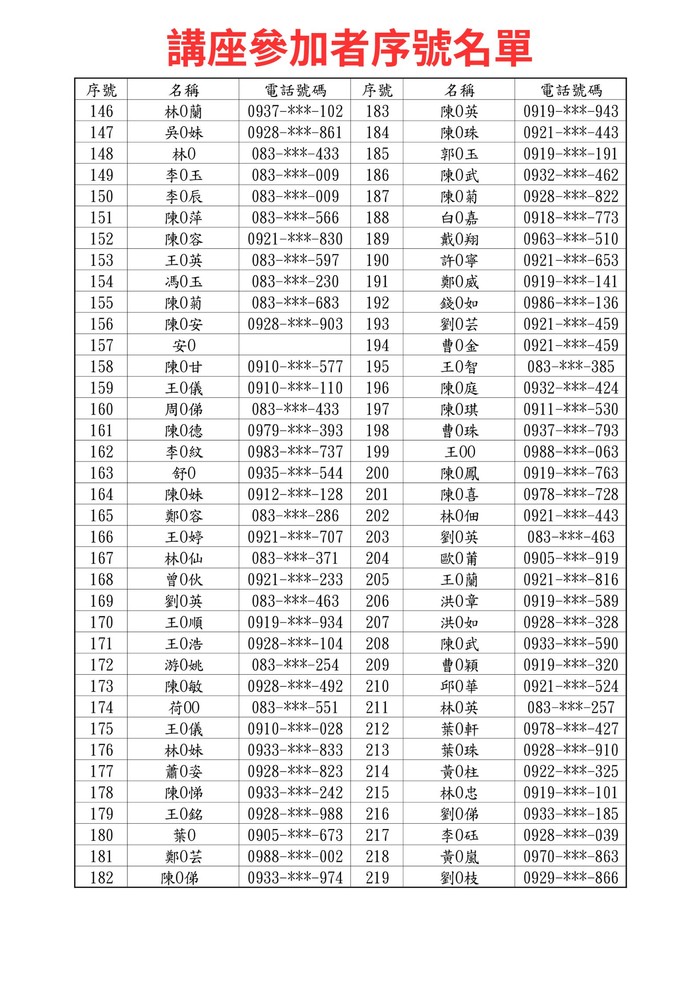 請另存圖片檢視原尺寸圖檔