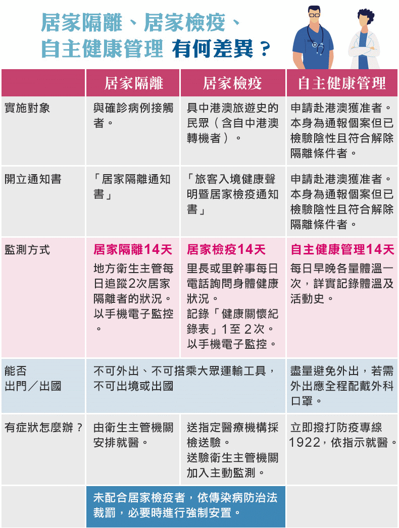 請另存圖片檢視原尺寸圖檔