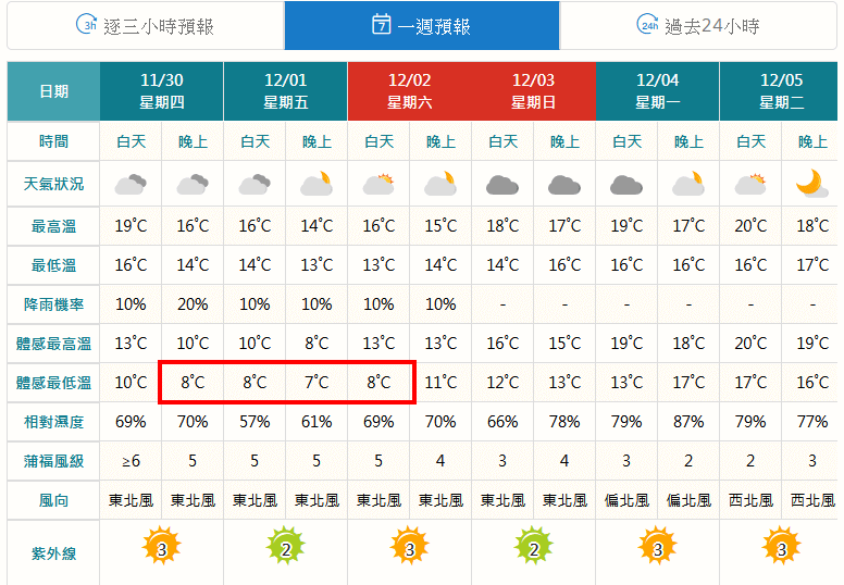 請另存圖片檢視原尺寸圖檔