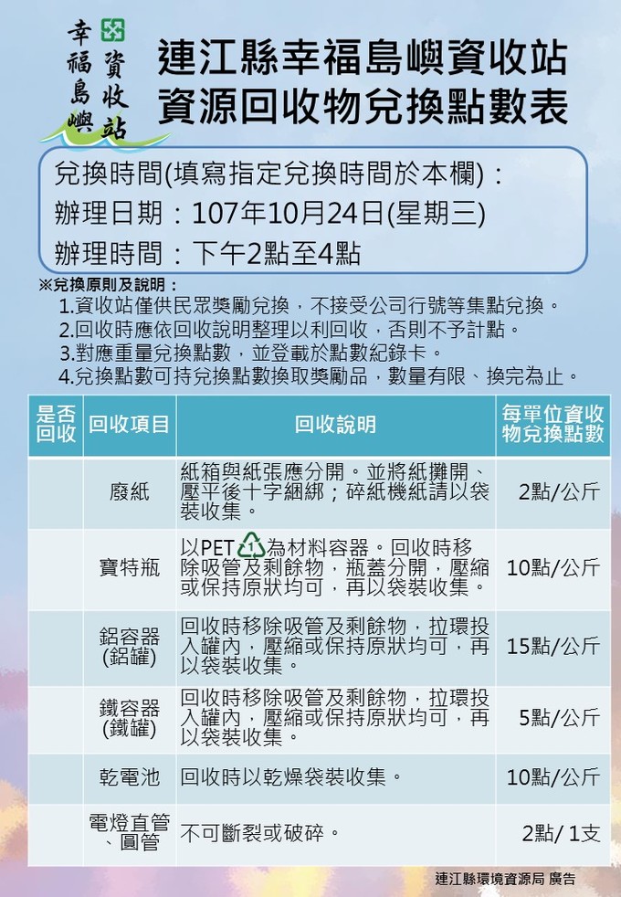 請另存圖片檢視原尺寸圖檔