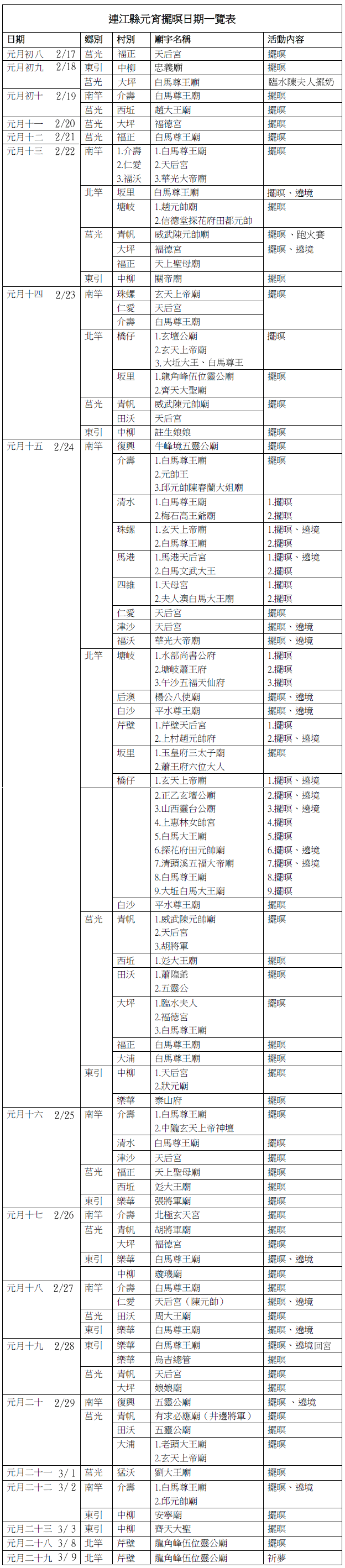 請另存圖片檢視原尺寸圖檔