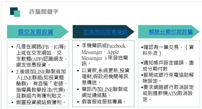 請另存圖片檢視原尺寸圖檔