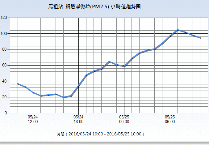 請另存圖片檢視原尺寸圖檔