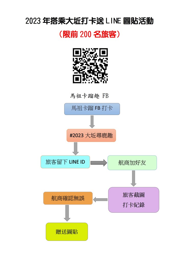 請另存圖片檢視原尺寸圖檔