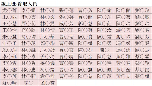 請另存圖片檢視原尺寸圖檔