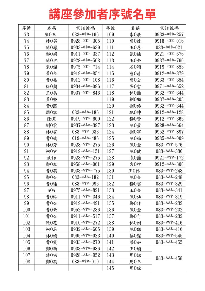 請另存圖片檢視原尺寸圖檔