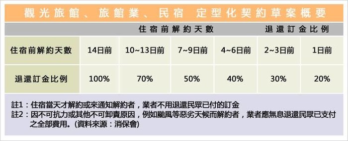 請另存圖片檢視原尺寸圖檔