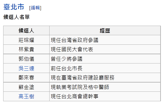 請另存圖片檢視原尺寸圖檔