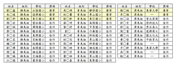 請另存圖片檢視原尺寸圖檔