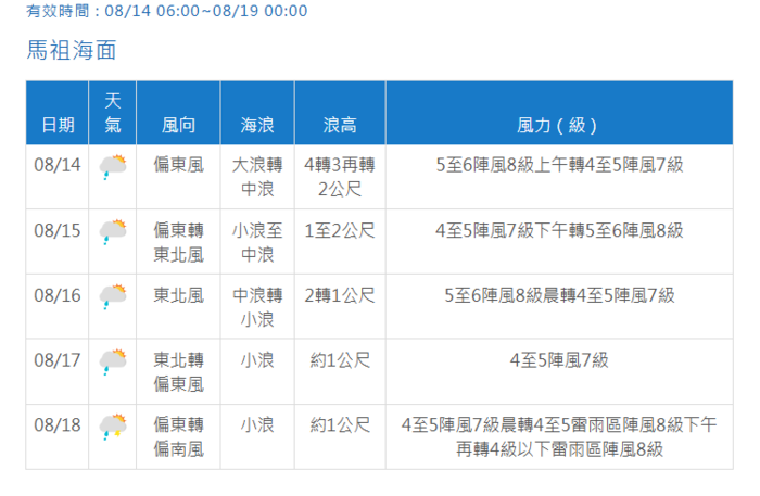 請另存圖片檢視原尺寸圖檔