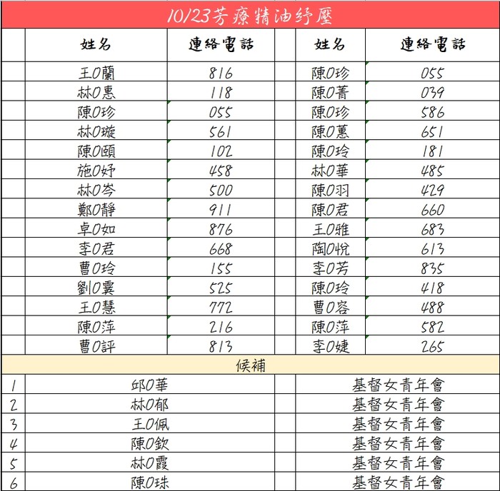 請另存圖片檢視原尺寸圖檔