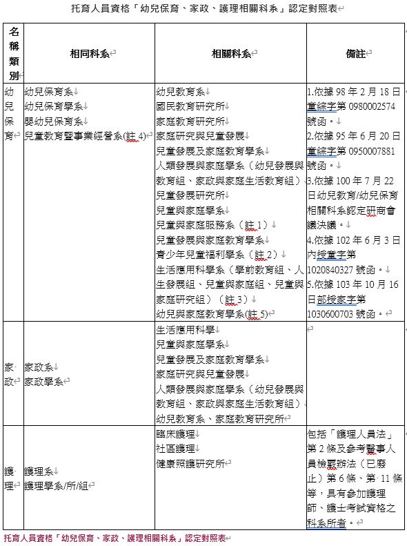 請另存圖片檢視原尺寸圖檔