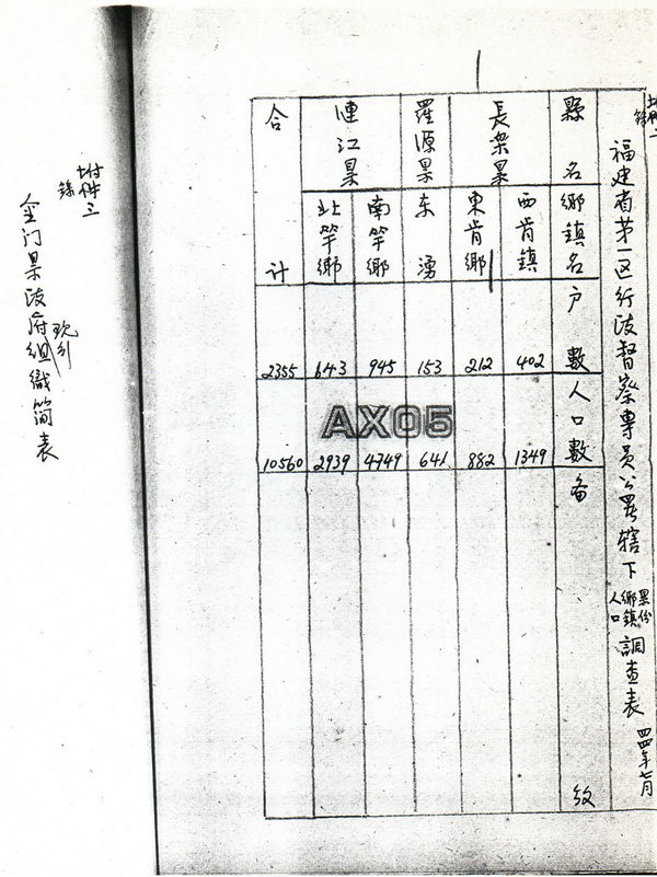 請另存圖片檢視原尺寸圖檔