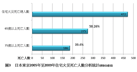 請另存圖片檢視原尺寸圖檔