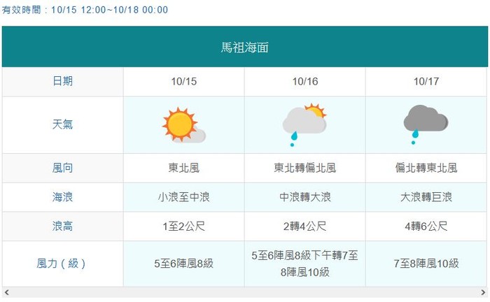 請另存圖片檢視原尺寸圖檔