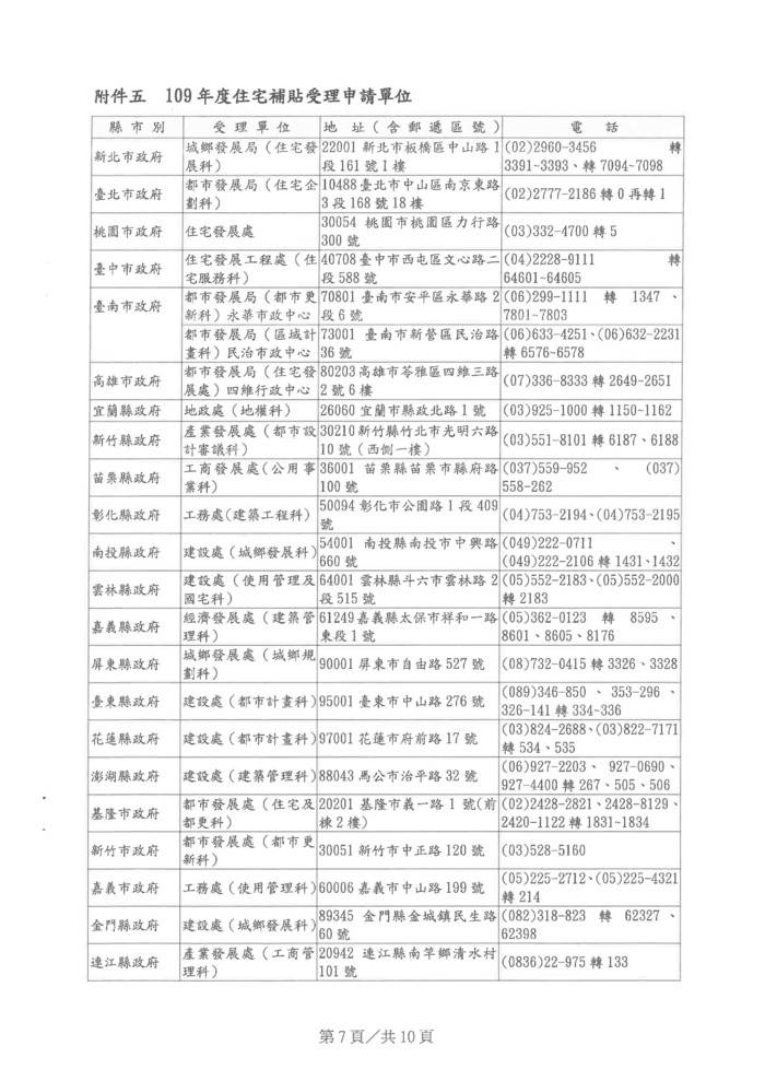 請另存圖片檢視原尺寸圖檔