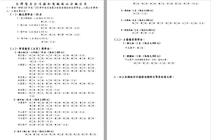 請另存圖片檢視原尺寸圖檔