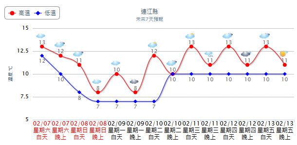 請另存圖片檢視原尺寸圖檔